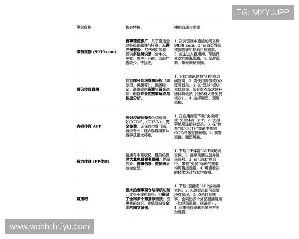 华体会体育app网址官方最新更新，提供全面的体育赛事资讯与直播服务