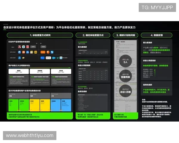 华体会体育官方网站移动端应用体验优化提升用户操作便捷性与界面友好度