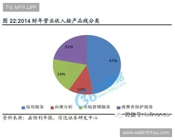 华体会正规官网：平台信誉与安全措施深度评测分析