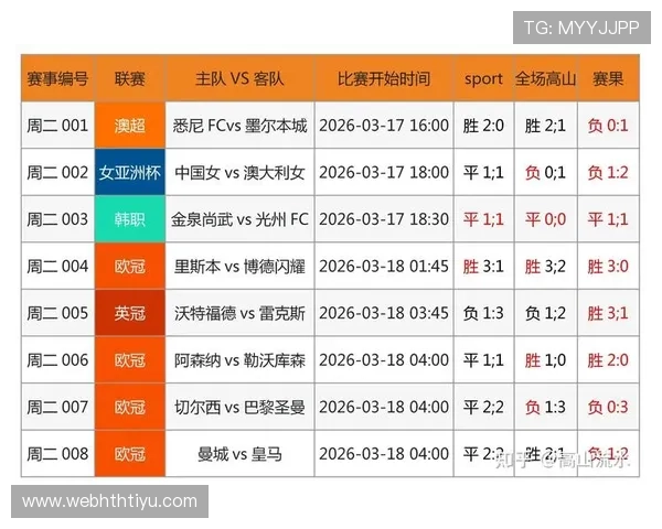 华体会运动官网：最新体育资讯、比分数据与赛事分析全面汇总