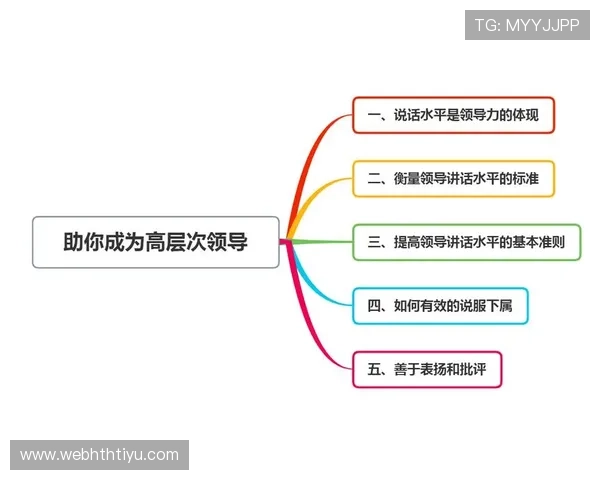 全面解析足球AI预测网站的工作原理与未来发展趋势助你成为足球分析专家