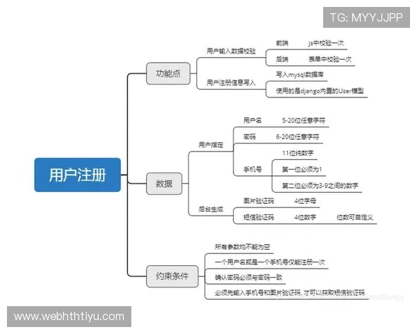 华体会体育地址登录入口最新入口地址及登录流程详细介绍