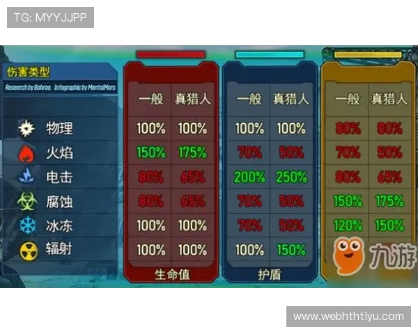 华体会电游游戏新手入门指南,详细讲解游戏规则与操作技巧助你顺利起步 华体会电游游戏新手入门指南,详细讲解游戏规则与操作技巧助你顺利起步